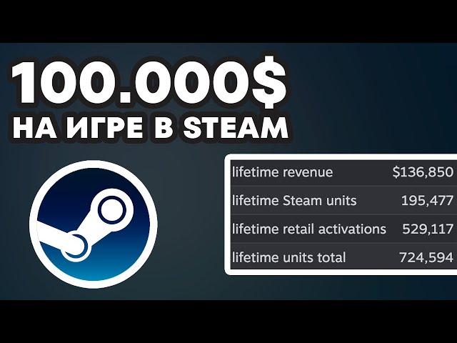 Как я заработал 100 тысяч долларов на своей первой игре в Steam