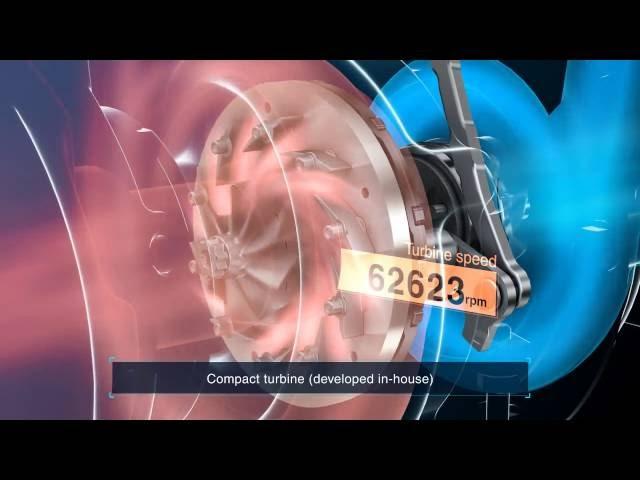 Toyota compact turbocharger (1GD-FTV turbo diesel)