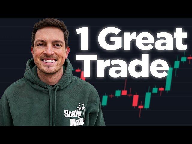 Day Trading Session Recap | December 10 | Copy Trading 20 Apex PA Accounts (Nasdaq)