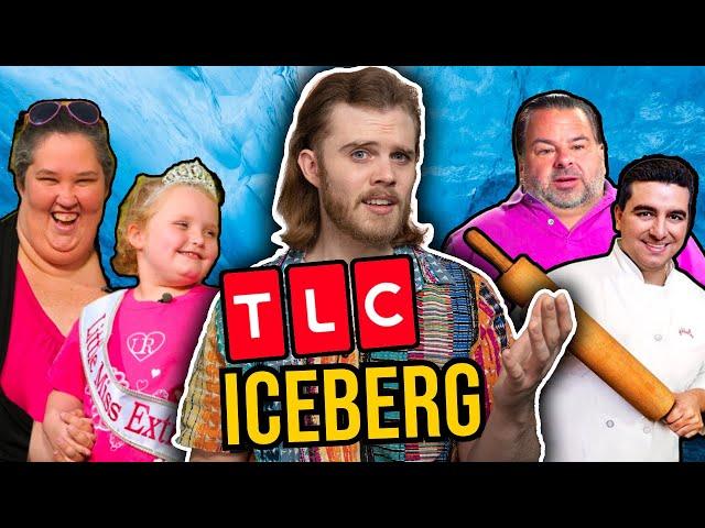 The TLC Iceberg | Billiam