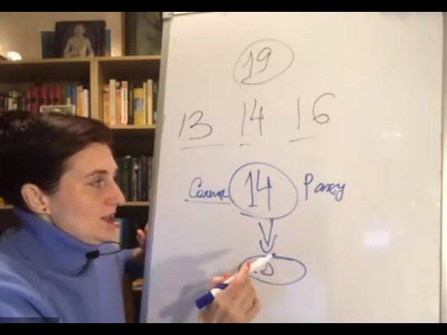Кармические Числа и Долги 13, 14, 16, 19 в Нумерологии. Практический вебинар с Ольгой Лихонкиной