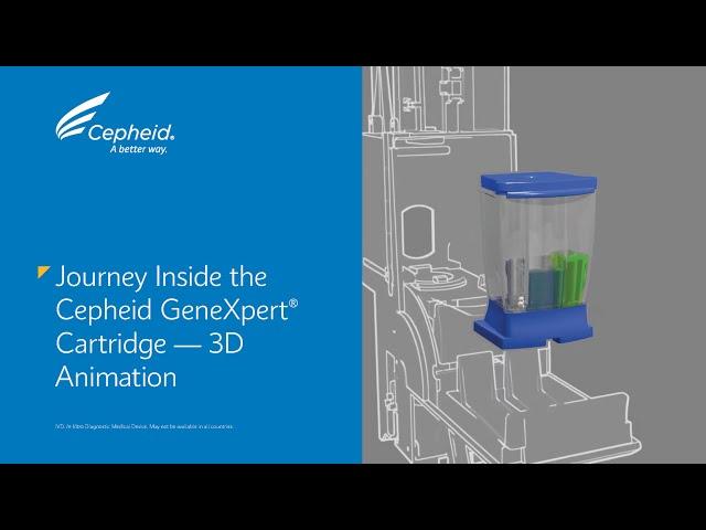 Journey Inside the Cepheid GeneXpert® Cartridge - 3D Animation