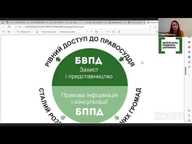 Вебінар "Що таке безоплатна правнича допомога і як її отримати"