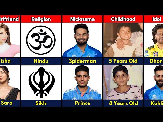 Comparison: Rishabh Pant VS Shubman Gill