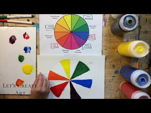 Master the Color Wheel Primary, Secondary, Tertiary Colors, Highlights & Shadow for Realistic 3D Art