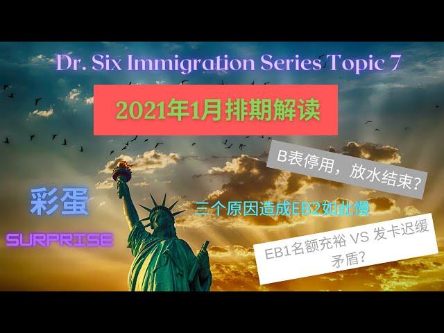 [Dr. Six出品] 六哥移民系列话题7: 2021年1月排期解析 | B表果然停用 | 名额充沛还发卡缓慢？ | 排期PD与拿卡PD | EB2为什么慢 | EB1线性及可预测性差造成三输局面 |