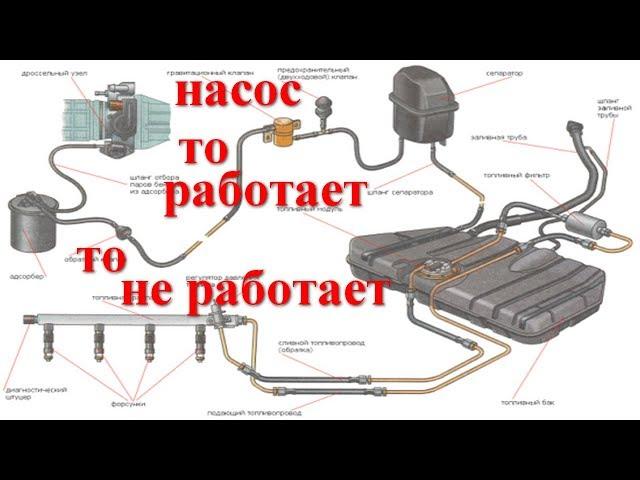 инжектор не работает бензонасос