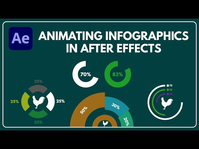 How to animate infographics in after effects