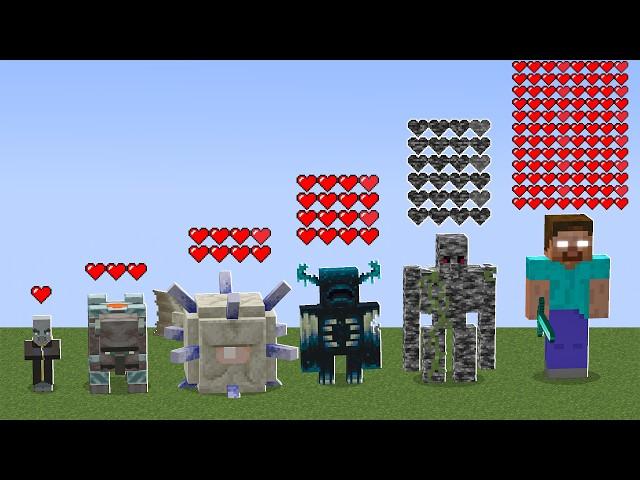 All of your All Minecraft Bosses and Herobrine questions in 11.00 minutes...