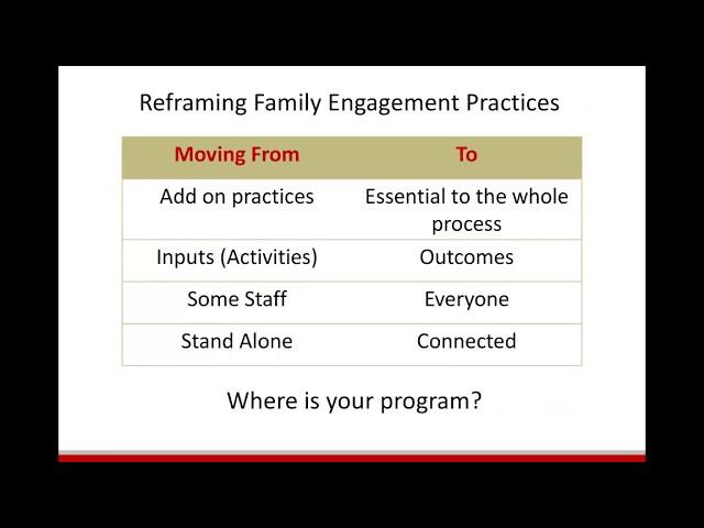 Solutions Webinar Series - Scholastic’s Family & Community Engagement Resources