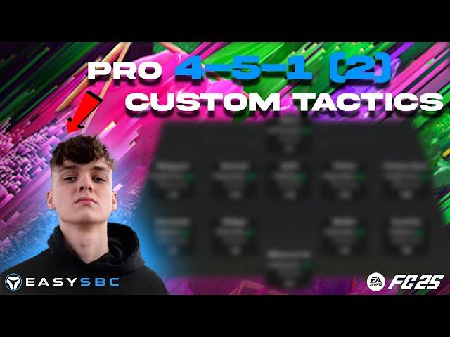 *PRO* 4-5-1 (2) Custom Tactics in FC25 are INSANE!