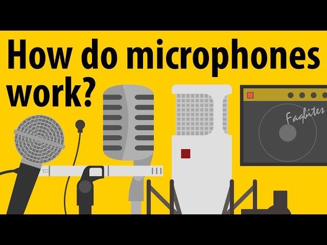 How do microphones work? - Recording Explained