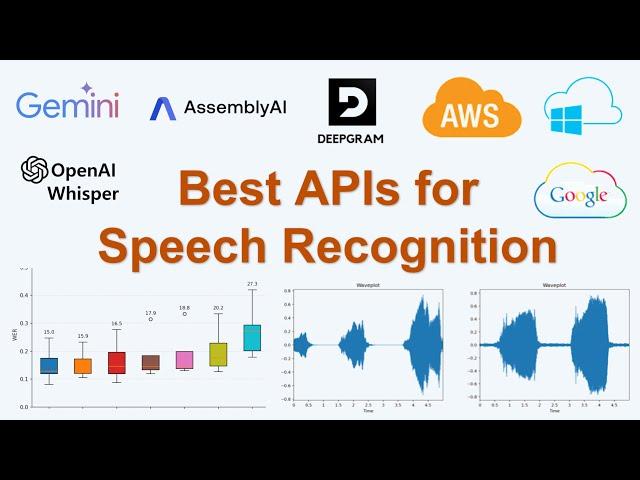 The Most Accurate Speech-to-text APIs in 2025