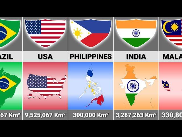 Country Size Comparison All 195 Countries