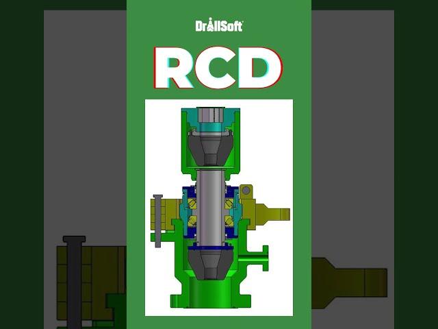 What's Managed Pressure Drilling (MPD)?