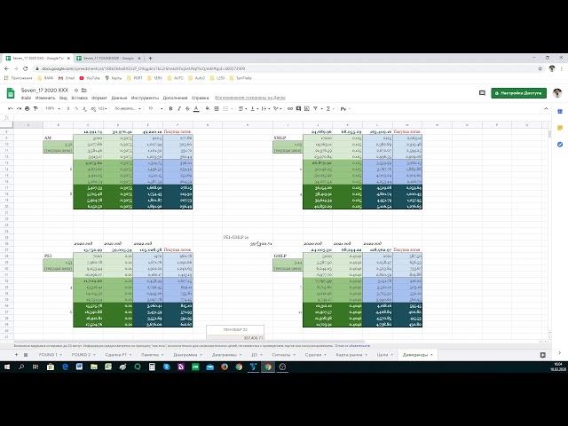 Эффект ликвидности. Как заработать в страшный кризис.