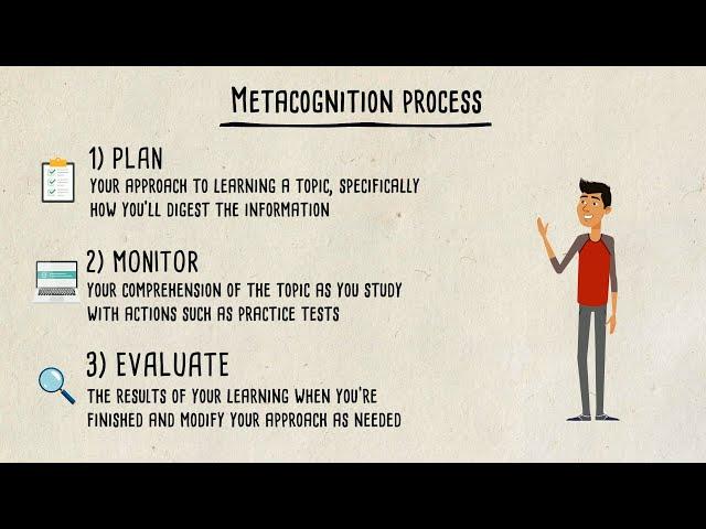 Metacognition: The Skill That Promotes Advanced Learning