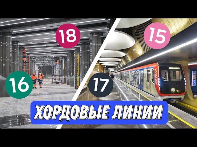 БУДУЩИЕ ХОРДОВЫЕ ЛИНИИ МЕТРО!!!