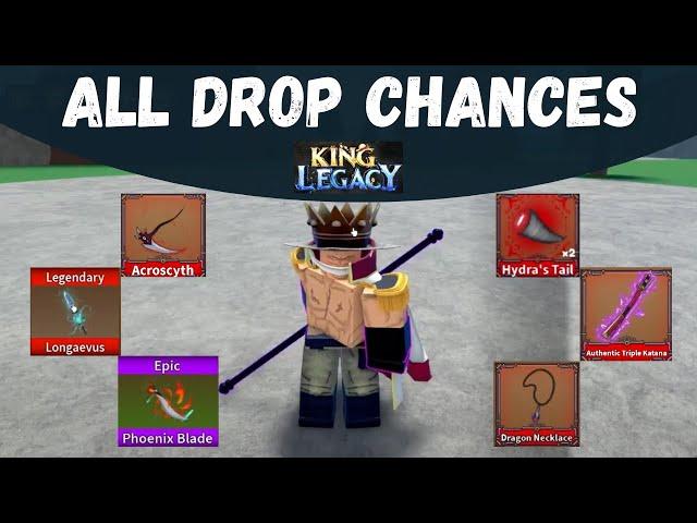 Every Item Drop Chance in King Legacy