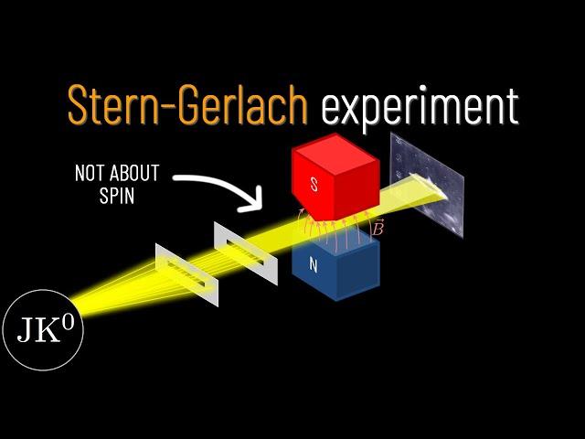 This experiment confirmed quantum physics