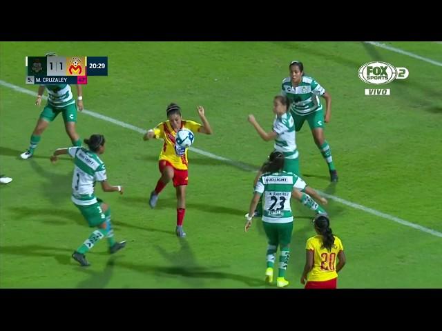 Top Mejores Goles LIGA BBVA MX Femenil AP2019