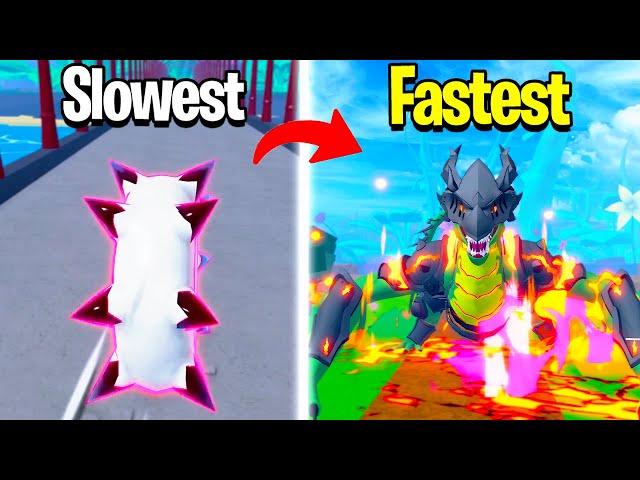 Slowest to Fastest Fruits in Blox Fruits Update 24