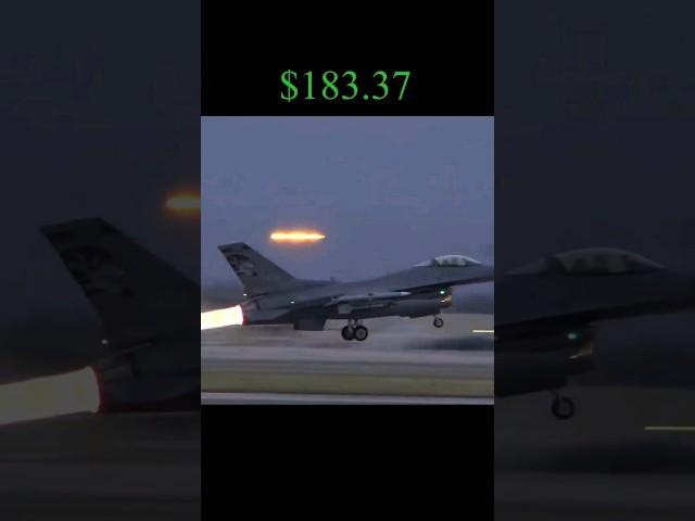 F-16 Afterburner Fuel Cost in Real Time