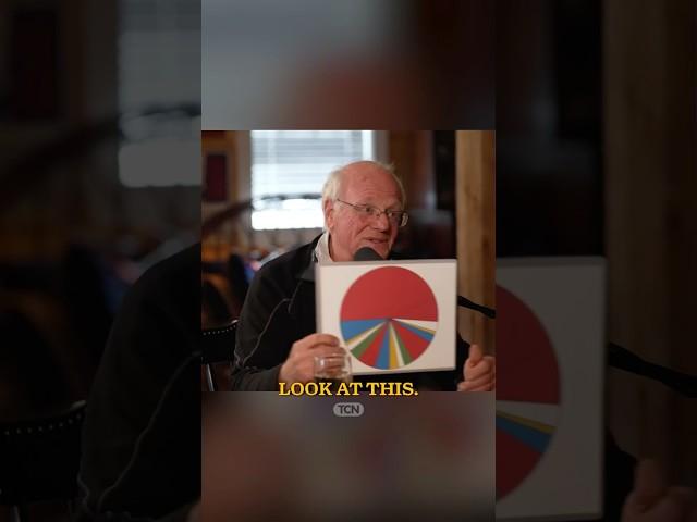 Ben & Jerry’s Co-Founder Brings Graph for Tucker