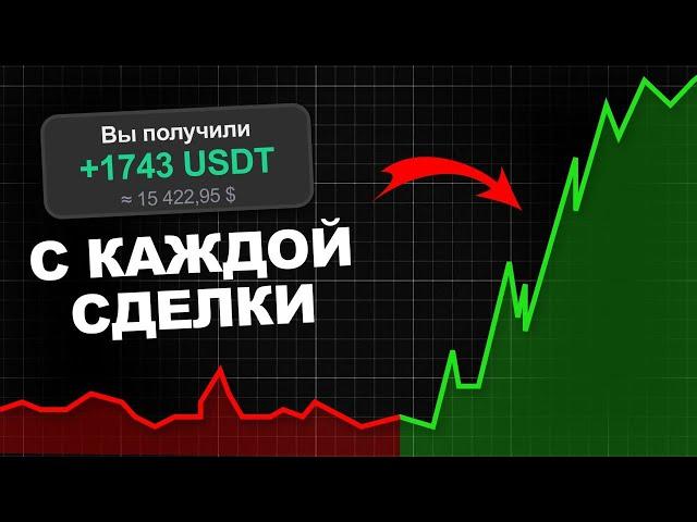 ТРЕЙДИНГ КРИПТОВАЛЮТ ТОП СТРАТЕГИЯ - РАБОТАЕТ КАК ЧАСЫ КАК ТОРГОВАТЬ КРИПТОЙ