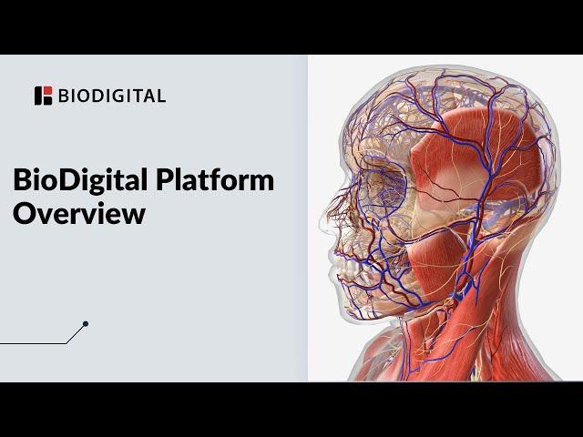 The BioDigital Human - Platform Overview