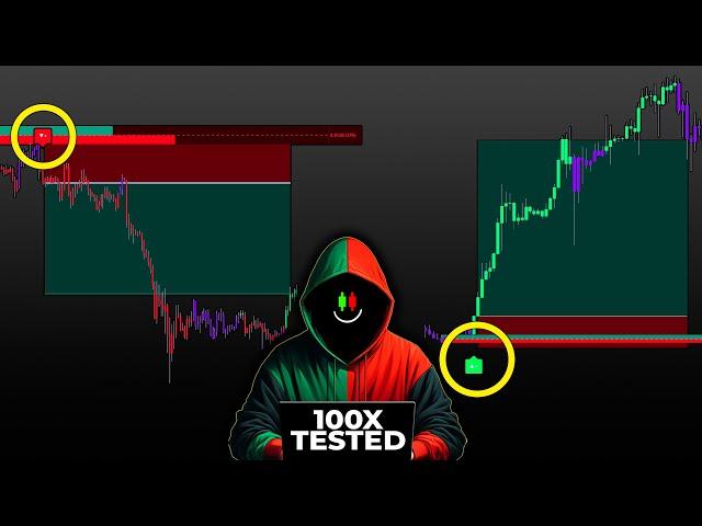 NEW Best PROFITABLE Buy Sell Indicator Strategy with LuxAlgo (100X TESTED)