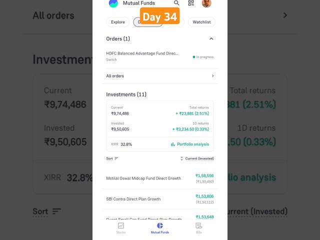 My mutual fund portfolio live revealed Day:34 #mutualfunds @MutualfundWala497 #investing #shorts