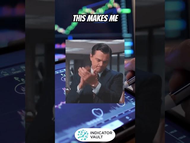 Combine The Best Indicators To Detect All Price Action #shorts #tradingstrategy #fx #supplydemand