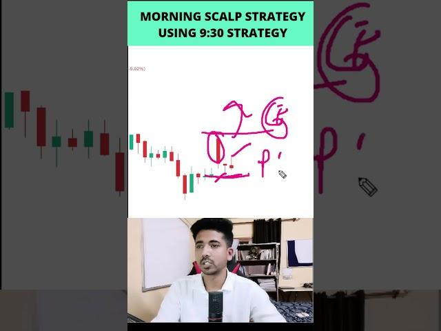 MORNING SCALP STRATEGYUSING 930 STRATEGY #intradaytrading #nifty50 #banknifty #traptrading #scalping