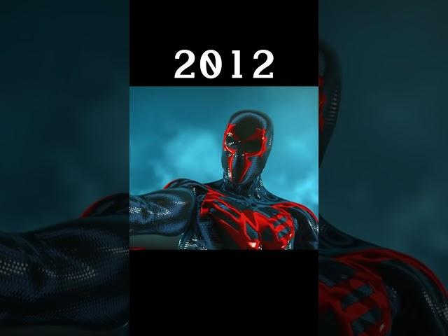 Evolution Of Spiderman, The Spot & , Spiderman 2099 #shorts