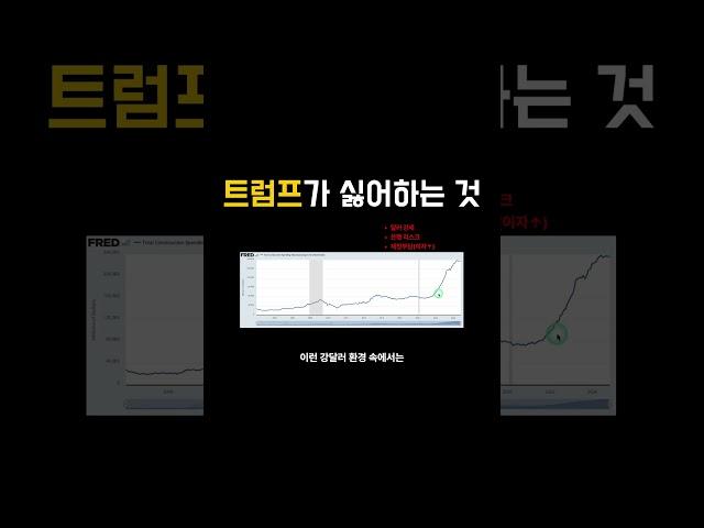 미국에 공장이 미친듯이 지어진다