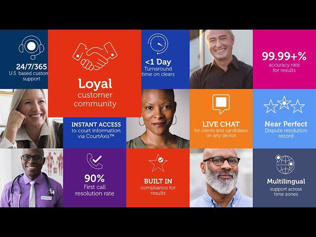 Accurate Background Company Overview
