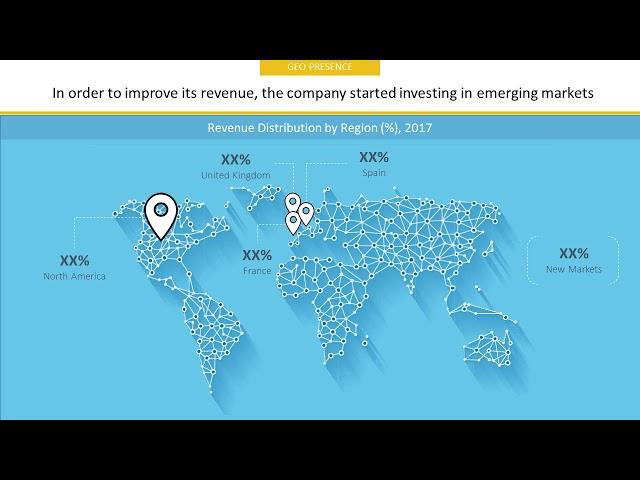 DCC plcDCC PLC  Company Profile and Tech Intelligence Report, 2018