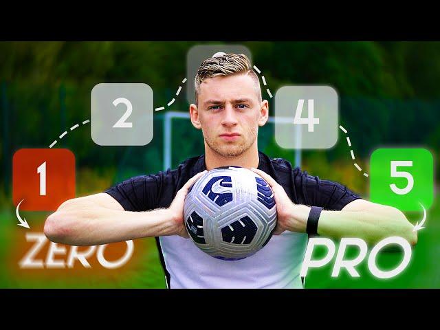 How To Become A Pro Footballer Starting From ZERO