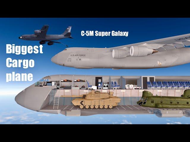 Inside the C-5 Super Galaxy: The Ultimate & Biggest Military Transport Aircraft, @Learnfromthebase