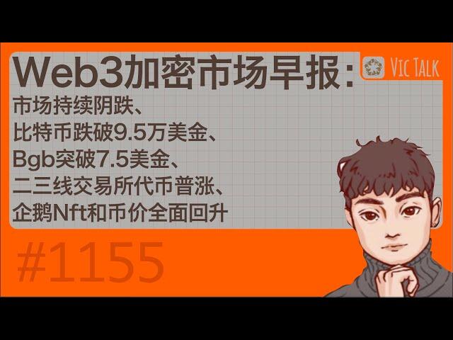 Web3加密市场早报：市场持续阴跌、比特币跌破9.5万美金、Bgb突破7.5美金、二三线交易所代币普涨、企鹅Nft和币价全面回升【Vic TALK 第1155期】