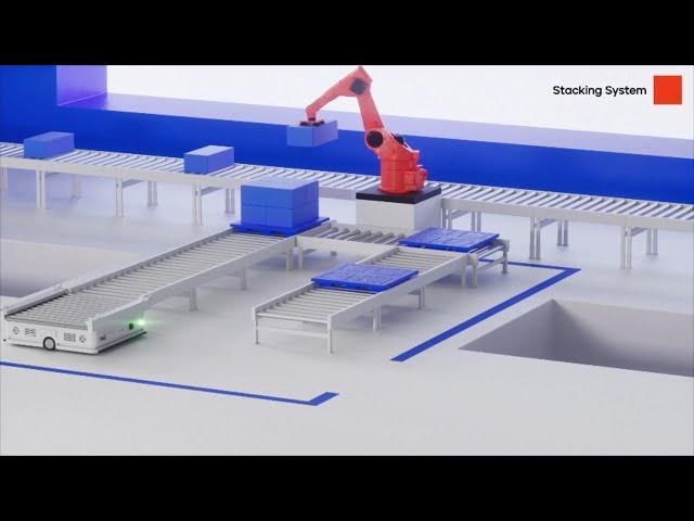 Enotek Group | Stacking System #palletizing