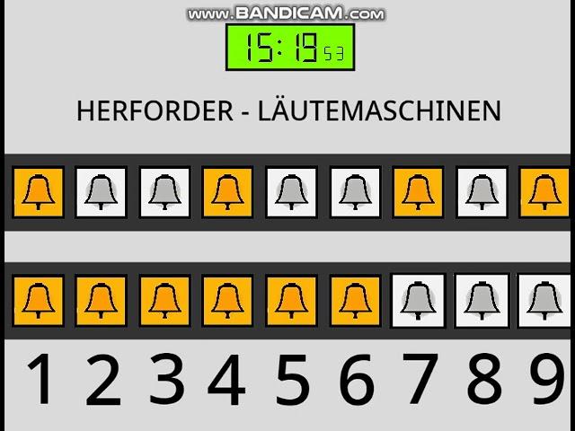 SCRACH: Glocken der kath. Benediktinerabtei Muri-Gries in Bozen (Vollgeläute)