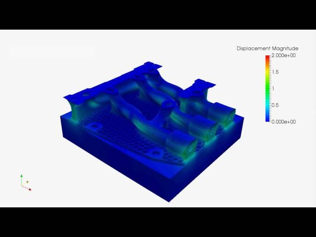 Fast and accurate additive process simulation from Autodesk Netfabb