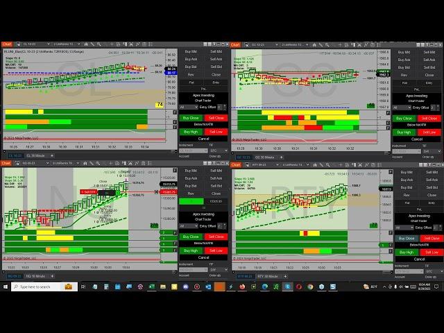 RLT Prop Trader Live Trading Room - Kush Takes A Big Trade on NQ trading 8 prop accounts.