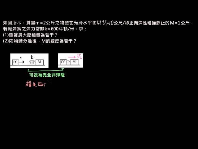 碰撞 【例題】內動能：兩物相撞可使中間彈簧壓縮多少 （108課綱）