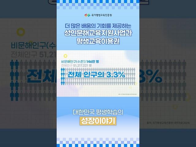 배움의 기회를 나눠 함께 성장해나가는 평생학습｜통계로 보는 평생학습 