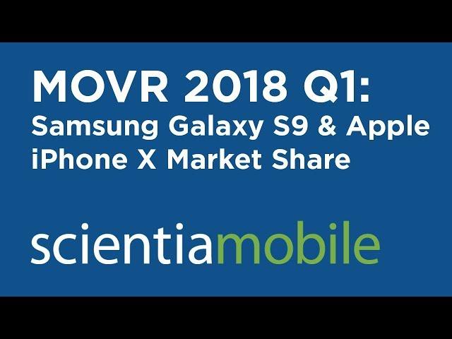 Samsung Galaxy S9 and Apple iPhone X market share - MOVR 2018 Q1