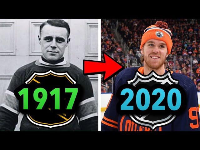 The History of the NHL