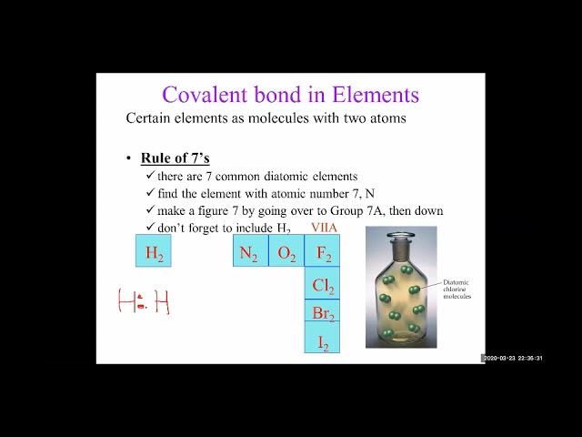 Covalent Compound: Pt.1. Nomenclature